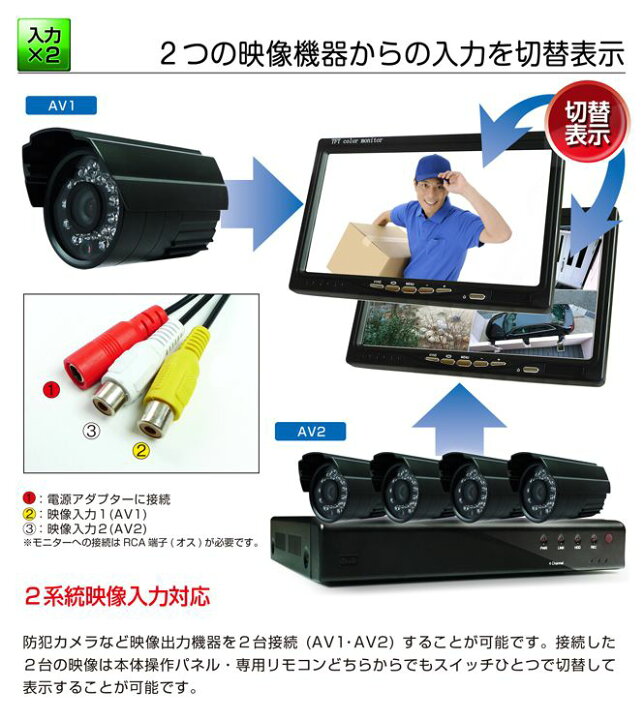 楽天市場】防犯カメラ モニター 液晶モニター 家庭用 有線 小型 簡単 