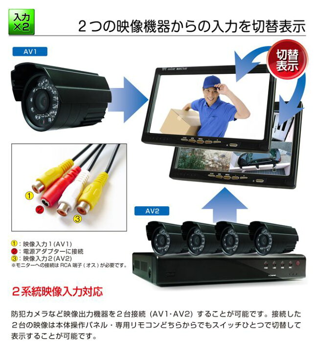楽天市場】防犯カメラ モニター 液晶モニター スピーカー 音声対応 