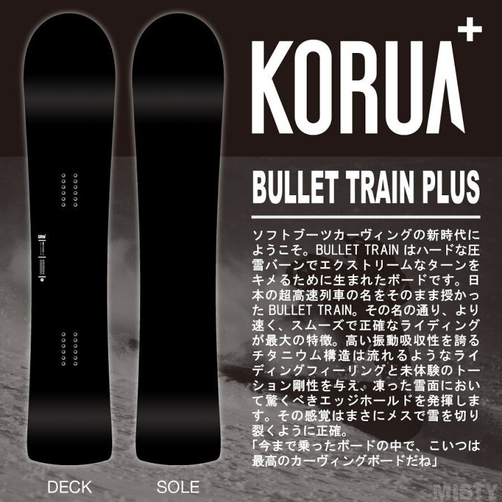 楽天市場】【予約】24-25 KORUA SHAPES (コルアシェイプス) BULLET  