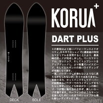 楽天市場】korua shapes dartの通販