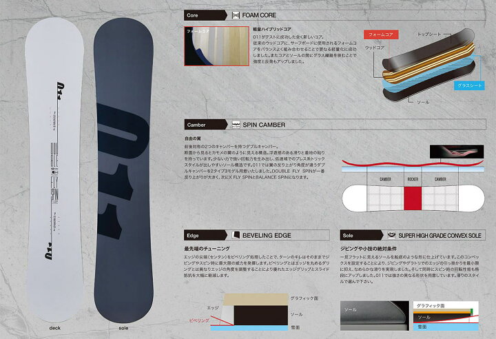 楽天市場】【入荷済み】23-24 011 Artistic (ゼロワンワンアーティ 