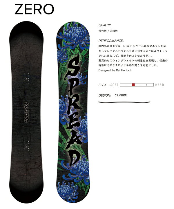 楽天市場】【入荷済み】25-26 スプレッド SPREAD ゼロ ZERO キャンバー 