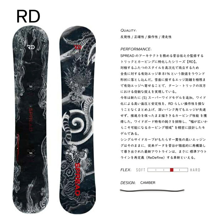 楽天市場】【早期予約開始】26-27 スプレッド SPREAD アールディ RD 