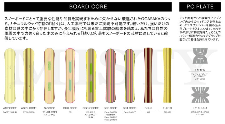 楽天市場】23-24 OGASAKA (オガサカスノーボード) ORCA 160cm/163cm 