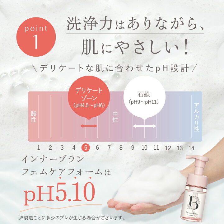 黒ずみケア ミスミ製薬 インナーブラン フェムケアフォーム ミスミ製薬 インナーブラン フェムケアフォーム 100mL
