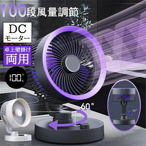 T[L[^[  ^ C̏z ȃGl É Ǌ| USBd 100iKʒ  AI^][h 3DU dc[^[