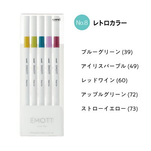 䂤pPbg݁IUNI@Gbg@5FZbg@OHM@EMOTT