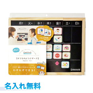 Nc ̂悤у{[h ME208 ꖳfUC ʂ̓zCg{[h 45ނ̍ڃV[t lp}Olbg33Rin3Rj }Olbg4Rtmetete ~ee