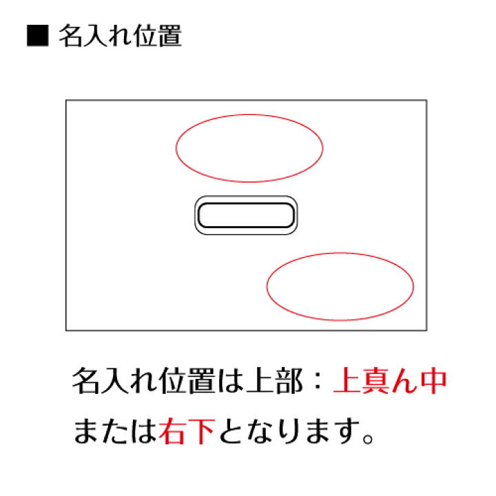 楽天市場】カール キャッシュボックス CB-8250 名入無料!送料込み ラッピング無料そとレジ コイン飛散防止クッション付ダイヤル錠式 コインケース キャッシュ入れ 手提げ金庫名入れ無料 カール事務器 : 三田三昭堂 楽天市場】カール キャッシュボックス CB-8250 名入無料!送料込み ラッピング無料そとレジ コイン飛散防止クッション付ダイヤル錠式 コインケース キャッシュ入れ 手提げ金庫名入れ無料 カール事務器 : 三田三昭堂