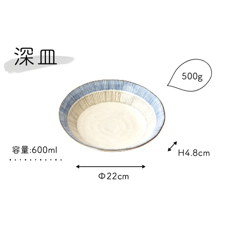 楽天市場】【300円OFFクーポン】 鉢 青茶十草 和食器 小付 小鉢 楽天市場】【300円OFFクーポン】 鉢 青茶十草 和食器 小付 小鉢