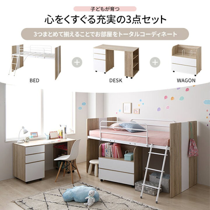 楽天市場】システムベッド ロフトベッド 3点セット グレー ロータイプ 