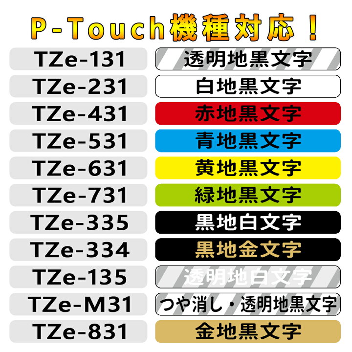 驚きの価格が実現 Tzeテープ 12mm幅X8m巻 34色選択 互換品 3個 P-Touch用
