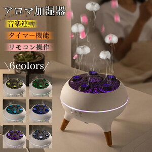 A}  g 6FLEDCgt n╗ ԐڏƖ R ^C}[@\ É݌v A}Ή ~Xg  CeA Q rO ItBX ΍ ێ 