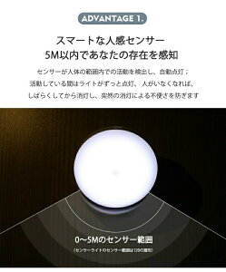 lZT[ Cg iCgCg Ԑl  Cg tbhCg usb[d 360x] }Olbg iCgCg ÃZT[ ԃCg lZT[Cg  S 