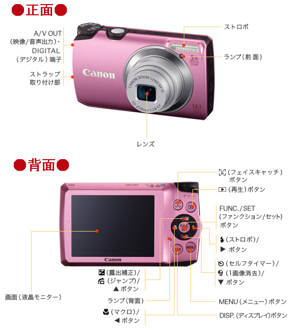 楽天市場】Canon PowerShot A3200 IS 1410万画素デジカメ[02P05Nov16