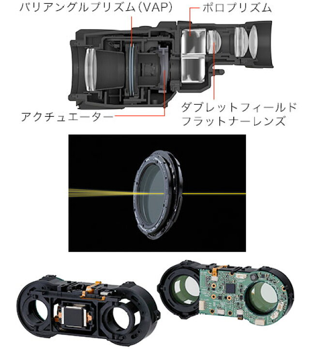 楽天市場】Canon 10x30IS II 手ブレ補正機能付き防振双眼鏡 [バード 
