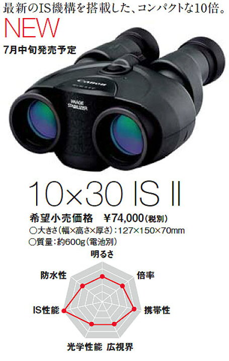 楽天市場】Canon 10x30IS II 手ブレ補正機能付き防振双眼鏡 [バード 