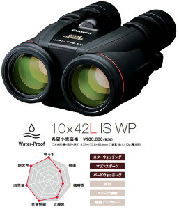 Canon 10x42L IS WP u␳@\t\hUoዾ o[hEHb`OX|[cϐɍœKȔ{Ea̎Ԃ␳oዾ[02P05Nov16]