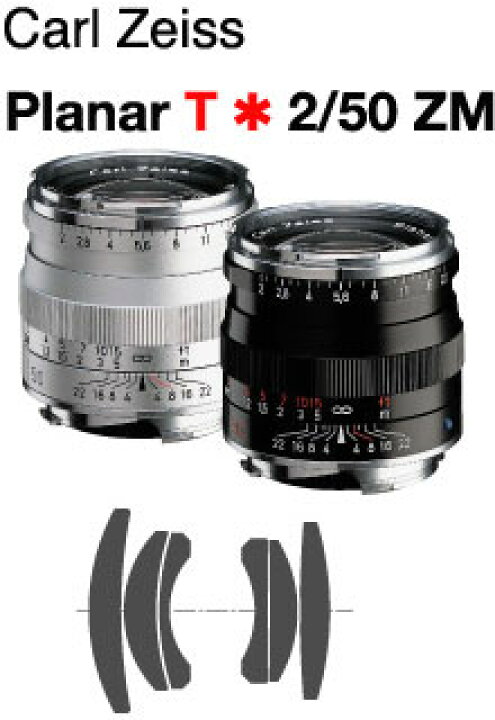 楽天市場】[3年保険付]【送料無料】Carl Zeiss Planar T*F2/50mm ZM 
