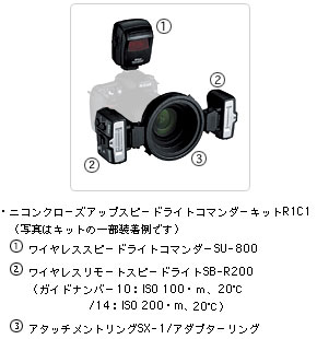 楽天市場】NikonクローズアップスピードライトコマンダーキットR1C1