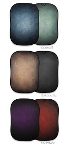 Lastolite XgCg ܂ݎʕwi 1.5x2.1m CN/Z[W(LL LB5720)AN~/s[^[(LL LB5721)AiX/N](LL LB5722) [02P05Nov16]