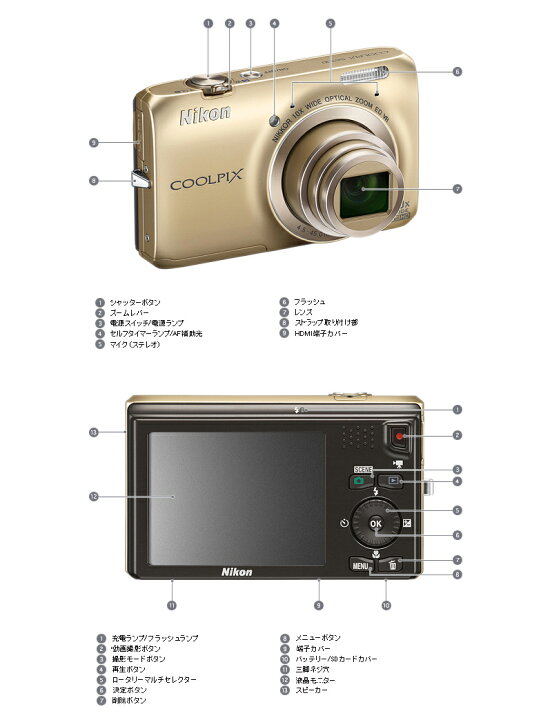 楽天市場】Nikon COOLPIX S6300デジタルカメラ『即納〜2営業日後の発送 