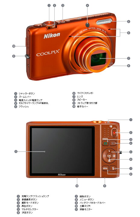 楽天市場】Nikon COOLPIX S6500 デジタルカメラ『即納〜2営業日後の 