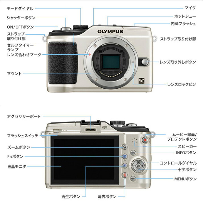楽天市場】OLYMPUS PEN(ペン) Lite 新世代マイクロ一眼 E-PL2 パン 