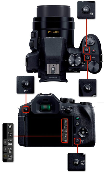 楽天市場】パナソニック LUMIX DMC-FZ300-K 全域F2.8光学24倍ズーム  