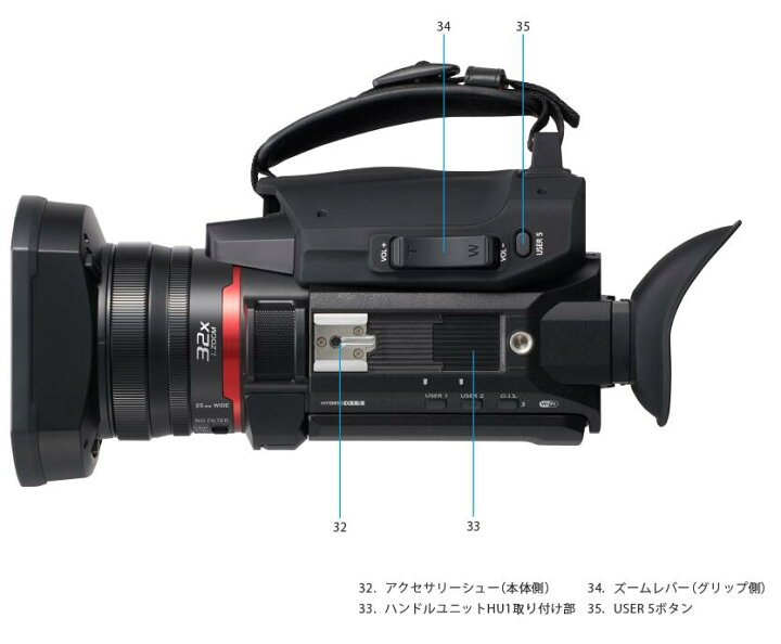 Panasonic HC-X1500 ビデオカメラ本体とアクセサリー一式 （楽天市場 