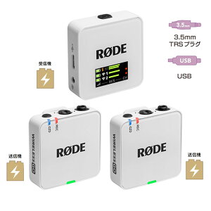 RODE WIRELESS GOIII �u���b�NWIGOGEN3(0698813010462)�^�z���C�gWIGOGEN3W(0698813016525) ���[�h�}�C�N���t�H���Y ���C�����X�S�[3 �}�C�N2�t�����^���C�A���X�}�C�N���t�H���V�X�e��WIGOGENIII Black/White