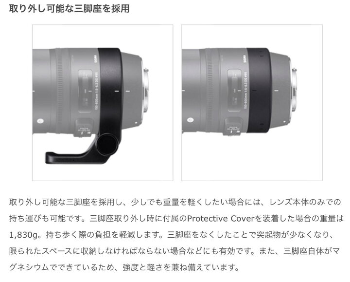 楽天市場】[3年保険+テレコン付キット] SIGMA 150-600mm F5-6.3 DG OS 