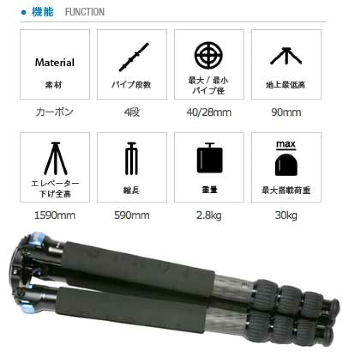 楽天市場】【展示品特価】[耐加重25kg] SIRUI R-5214X Rシリーズ 