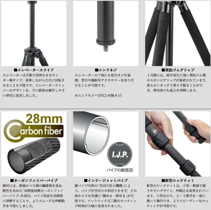 楽天市場】Velbon バーダーズプロ638 オイルフリュード雲台付カーボン
