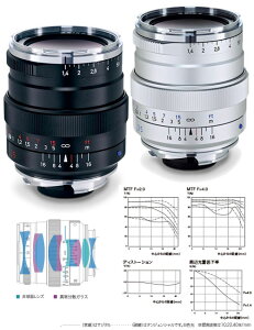 [3�N�ی��t] Carl Zeiss Distagon T*F1.4/35mm ZM-Mount Lenz ����a�L�p�P�œ_�����Y[02P05Nov16]