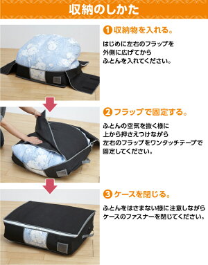 【送料無料】圧縮袋布団圧縮袋ボックス【3個セット】圧縮袋布団収納袋布団セットふとん圧縮袋ふとん収納袋圧縮プラスバルブ式掃除機(幅75×奥50×高25cm)
