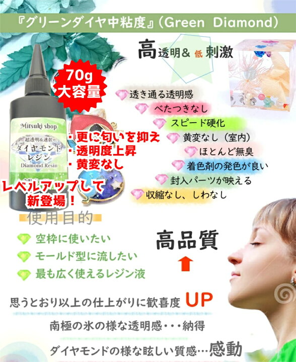 楽天市場】レジンキット uvレジンセット【NO.3UV-LEDライト付き 