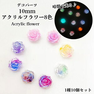 y30OffzfRp[c@10mmANt[y10zANt[p[c@WFlC@~jt[@ԁ@@ ANZT[@@fށ@10mm@~j`A@~fR