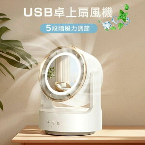 Cgt  R[hX T[L[^[ USB[d@ U HȂ @