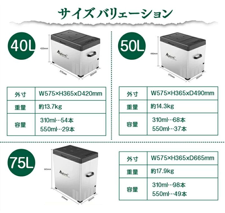 楽天市場】車載 冷蔵庫 冷凍庫 車載用冷蔵庫 75L ポータブル 冷凍庫 