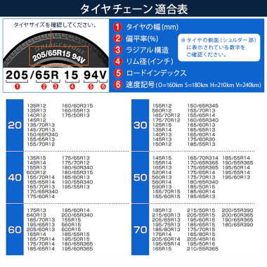 金属製タイヤチェーン