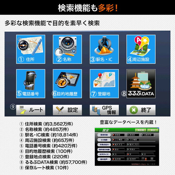 楽天市場】2025年度版地図搭載 バイク用ナビ バイクナビ ポータブル 