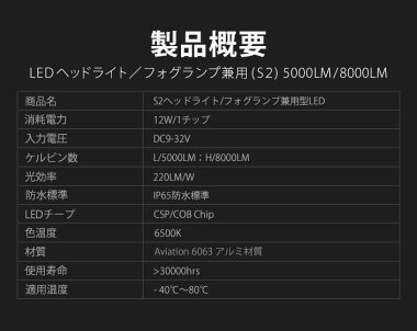 LEDヘッドライト