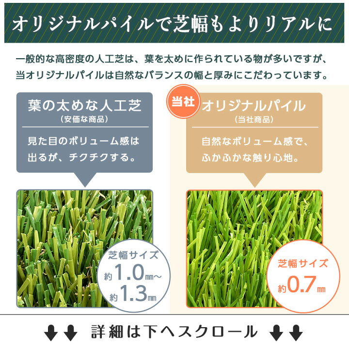 楽天市場】人工芝 ロール 1m×10m 1m×5m 1m×1m 35万本 防草タイプあり 