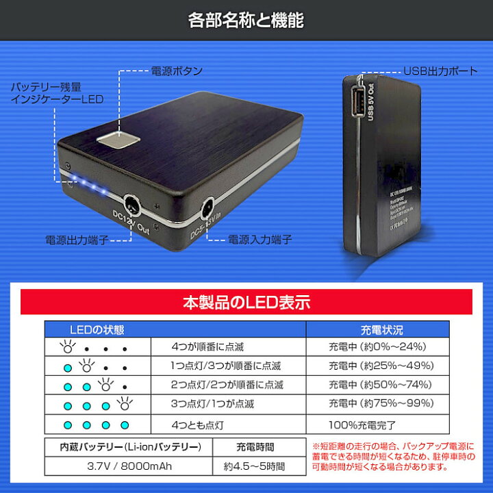 楽天市場 ドライブレコーダー用 バックアップ 電源 ドラレコ バッテリーソケット ドライブレコーダー 常時録画 駐車監視 Dc12v Usb Ups 01 コンビニ受取対応商品 オートワールド