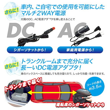 詳細