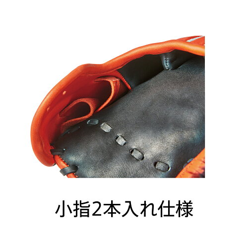 説明3