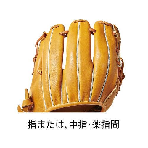 説明4