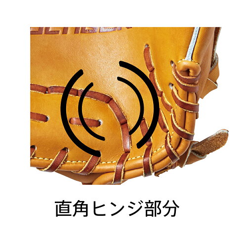 説明5
