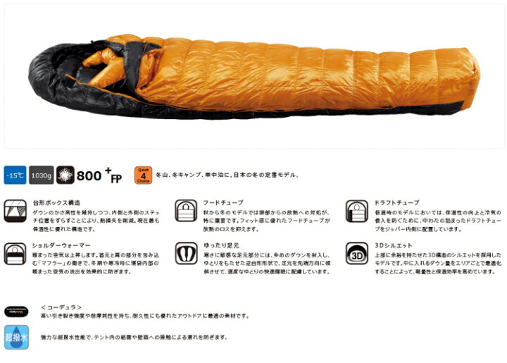 楽天市場】【20日は！枚数限定 最大1,000円OFFクーポン】イスカ 